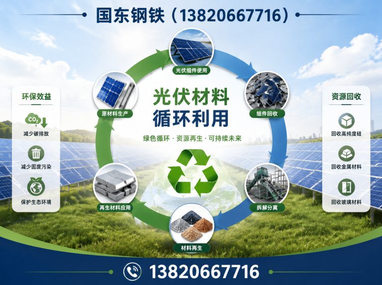 河西区国东钢铁展示图